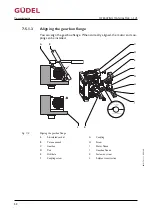 Preview for 52 page of GUDEL MLB 1-3 V2 Operating Manual