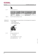 Preview for 92 page of GUDEL MLB 1-3 V2 Operating Manual