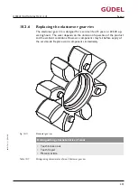 Preview for 201 page of GUDEL MLB 1-3 V2 Operating Manual