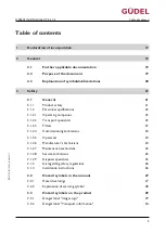 Preview for 5 page of GUDEL ZP 3-5 V4 Operating Manual