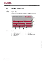 Preview for 34 page of GUDEL ZP 3-5 V4 Operating Manual