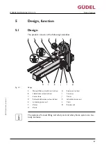 Preview for 37 page of GUDEL ZP 3-5 V4 Operating Manual