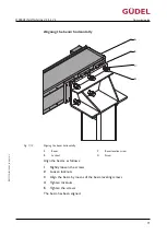 Preview for 71 page of GUDEL ZP 3-5 V4 Operating Manual