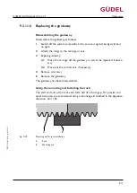 Preview for 211 page of GUDEL ZP 3-5 V4 Operating Manual