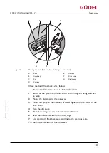 Preview for 221 page of GUDEL ZP 3-5 V4 Operating Manual