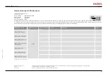 Preview for 241 page of GUDEL ZP 3-5 V4 Operating Manual