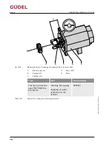 Preview for 258 page of GUDEL ZP 3-5 V4 Operating Manual