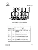 Preview for 33 page of Guildline 6564 Technical Manual