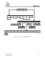 Preview for 11 page of Guildline 6622A Series Operator'S Manual