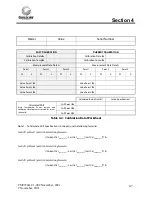 Preview for 28 page of Guildline 9230A Series Technical Manual