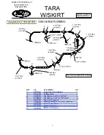Preview for 3 page of Guillens Jacuzzi Whirlpool Bath TARA N820000 Quick Start Manual