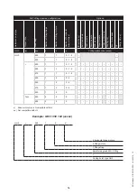 Preview for 54 page of Guldmann GH3 Twin Manual