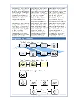 Preview for 24 page of Gulf Coast Spas DX 5000 Owner'S Manual