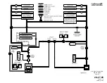 Preview for 4 page of Gulfstream IV Operating Manual