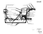 Preview for 15 page of Gulfstream IV Operating Manual