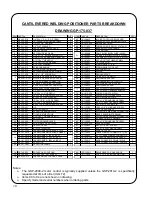 Preview for 20 page of GULLCO GP-175-006 Parts List & Operating Instructions