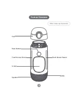 Preview for 5 page of Gululu BWT1804 User Manual