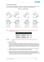 Preview for 27 page of Gunnebo RotaSec B120D Installation, Operation And Maintenance Manual