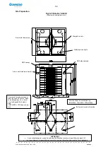 Preview for 56 page of Gunnebo RotaSec B120D Installation, Operation And Maintenance Manual