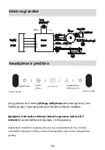 Preview for 10 page of Gunter & Hauer BRITA 60 Manual