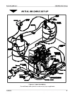 Preview for 17 page of GUSMER H-20/35 Operating Manual