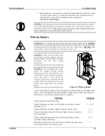 Preview for 33 page of GUSMER H-20/35 Operating Manual