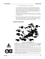 Preview for 35 page of GUSMER H-20/35 Operating Manual