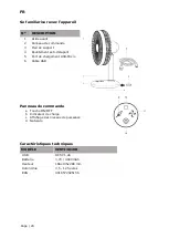 Preview for 20 page of GUTFELS VENTI 3010R Instruction Manual