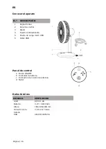 Preview for 36 page of GUTFELS VENTI 3010R Instruction Manual