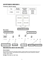 Preview for 6 page of GUTMANN 11T580I Instructions Of Use