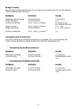 Preview for 10 page of GUTMANN 11T580I Instructions Of Use