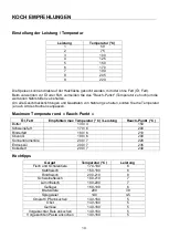 Preview for 11 page of GUTMANN 11T580I Instructions Of Use