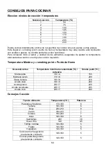 Preview for 61 page of GUTMANN 11T580I Instructions Of Use