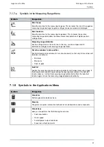 Preview for 57 page of GUTMANN mega macs 56 User Manual