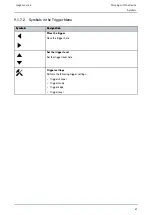 Preview for 67 page of GUTMANN mega macs 66 User Manual