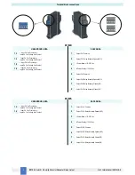 Preview for 4 page of GV D1130D Instruction Manual