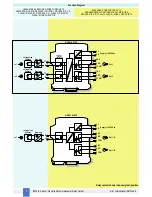 Preview for 6 page of GV D1130D Instruction Manual