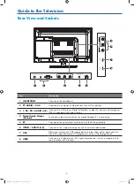 Preview for 6 page of GVA G24HTC16 Instruction Manual