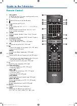 Preview for 7 page of GVA G24HTC16 Instruction Manual