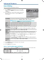 Preview for 25 page of GVA G24HTC16 Instruction Manual