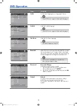 Preview for 66 page of GVA G24HTC16 Instruction Manual