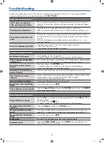 Preview for 67 page of GVA G24HTC16 Instruction Manual