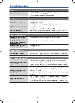 Preview for 68 page of GVA G24HTC16 Instruction Manual