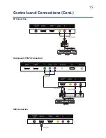 Preview for 15 page of GVA GVA26LEDCP Instruction Manual