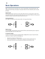 Preview for 18 page of GVA GVA26LEDCP Instruction Manual