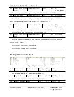 Preview for 83 page of GVS CHTC-86/01.1.21 User Manual