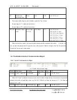 Preview for 85 page of GVS CHTC-86/01.1.21 User Manual