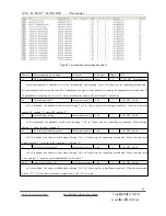 Preview for 89 page of GVS CHTC-86/01.1.21 User Manual