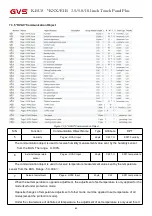 Preview for 86 page of GVS CHTF-10.1/20.1.2 Series User Manual