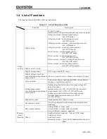 Preview for 21 page of GW Instek APS-1102A User Manual